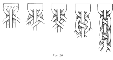 Плетение цепочки «ромб», в том числе двойной и тройной: простота, красота и надежность